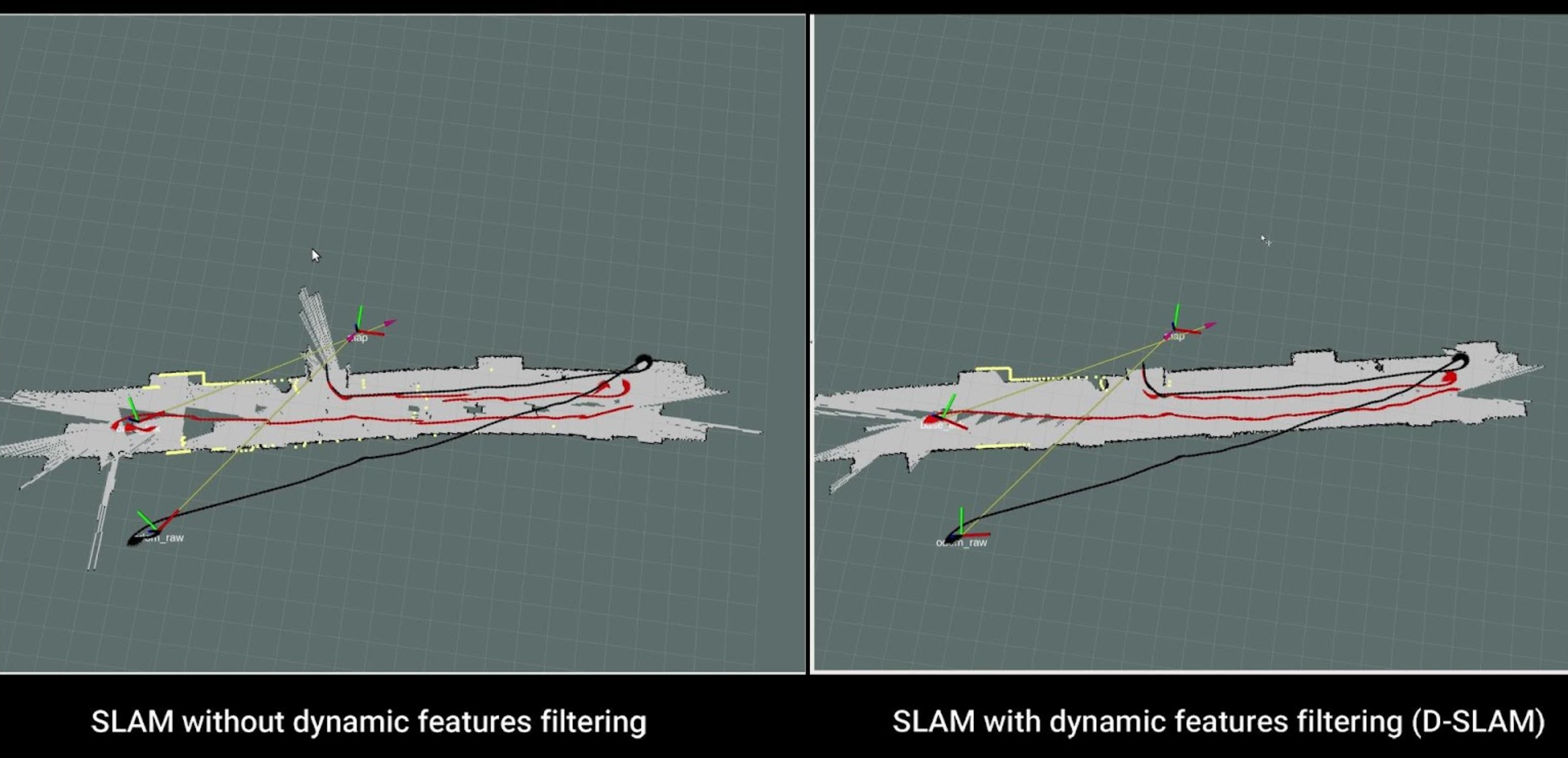 Dynamic SLAM using landscape theory of aggregation [Implementation ...